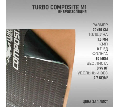 Шумоизоляция TURBO Composite M1 (70х50см 1,5мм) 1лист