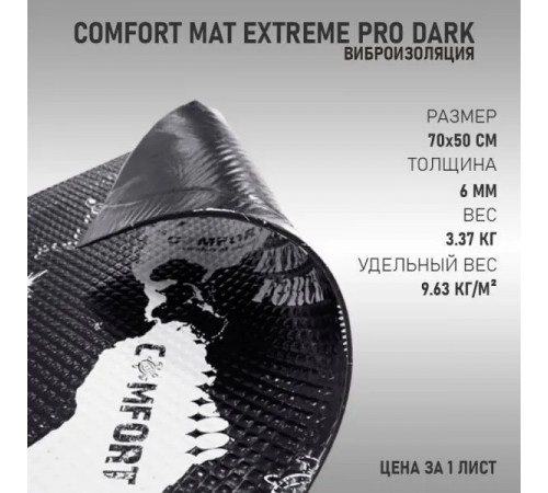 Шумоизоляция Comfort Mat Extreme PRO Dark (70x50см, 6мм) 1лист