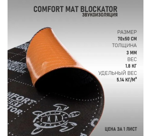 Шумоизоляция Comfort Mat Blockator ( 70x50см 3мм) 1лист