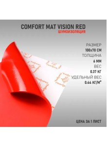 Шумоизоляция Comfort Mat Vision Red (100x70см 6мм) 1лист