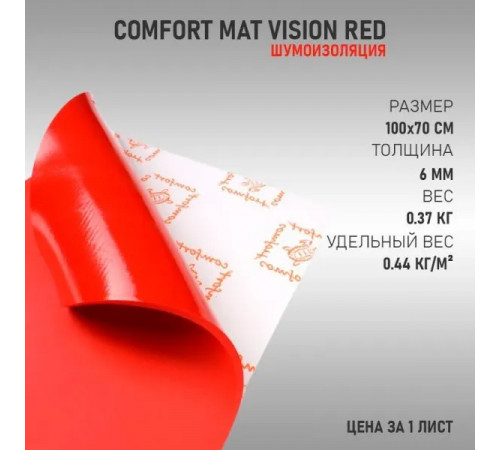 Шумоизоляция Comfort Mat Vision Red (100x70см 6мм) 1лист